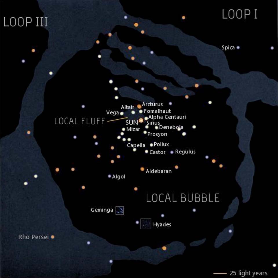 Geograf&iacute;a celeste